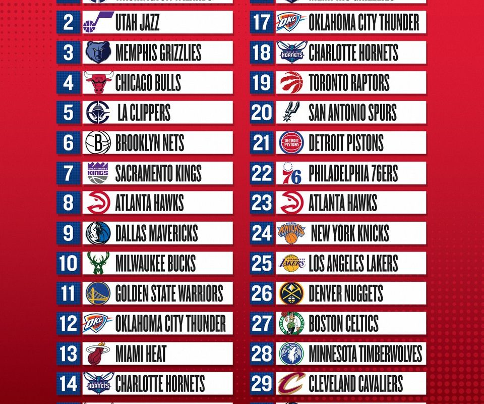 NBA Draft Notes: Last Thoughts Before Tuesday